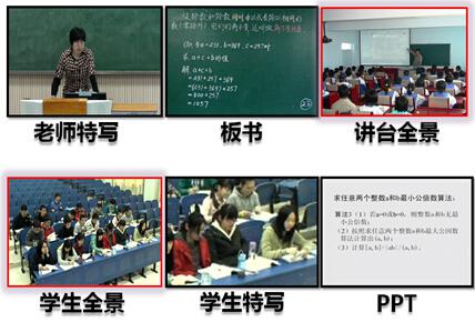 һ�w����(sh��)�ֻ���(d��ng)����ϵ�y(t��ng)